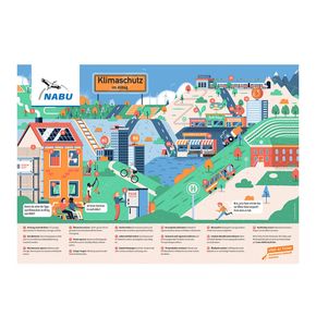 Poster "Klimaschutz im Alltag" (Digital)