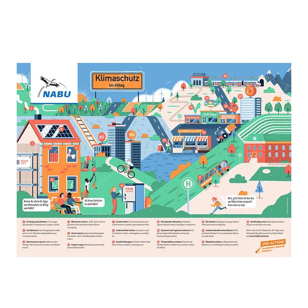 Poster "Klimaschutz im Alltag" (Digital)