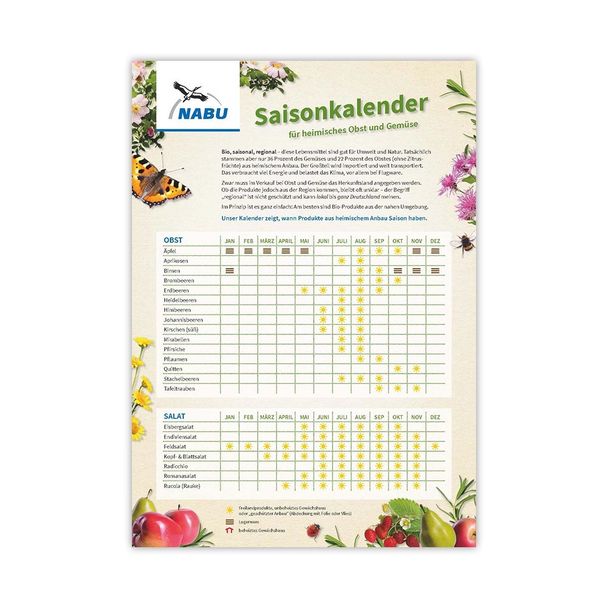 Saisonkalender für heimisches Gemüse und Obst