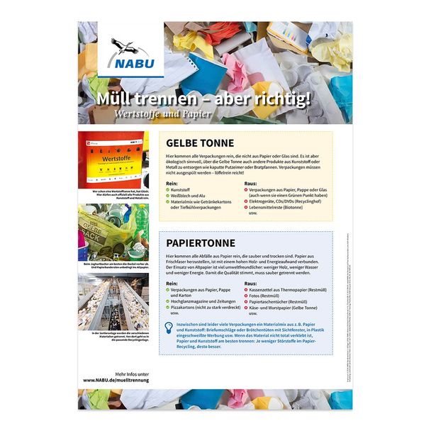 Müll trennen, aber richtig - Wertstoffe und Papier (Digital)